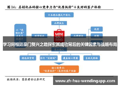 学习阿根廷豪门复兴之路探索其成功背后的关键因素与战略布局