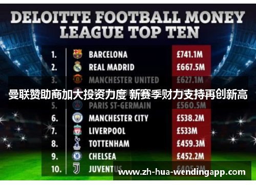 曼联赞助商加大投资力度 新赛季财力支持再创新高