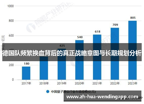 德国队频繁换血背后的真正战略意图与长期规划分析