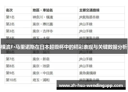 横滨F·马里诺斯在日本超级杯中的精彩表现与关键数据分析