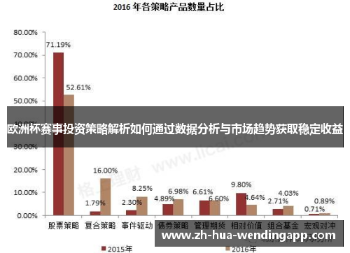 欧洲杯赛事投资策略解析如何通过数据分析与市场趋势获取稳定收益
