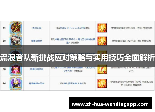 流浪者队新挑战应对策略与实用技巧全面解析