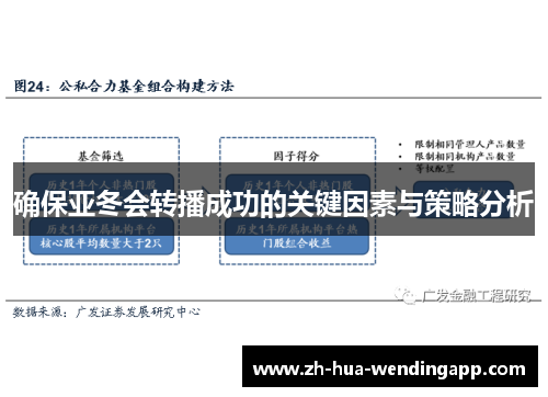 确保亚冬会转播成功的关键因素与策略分析