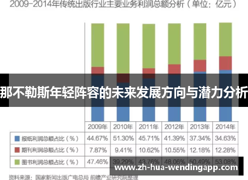 那不勒斯年轻阵容的未来发展方向与潜力分析