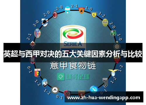 英超与西甲对决的五大关键因素分析与比较